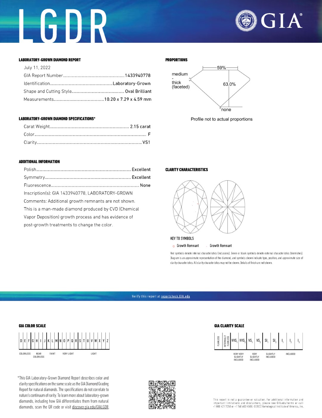 2.15 ct. FVS1 Oval Cut Lab Grown Diamond GIA LG